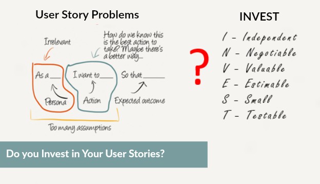 Do You Invest in Your User Story?