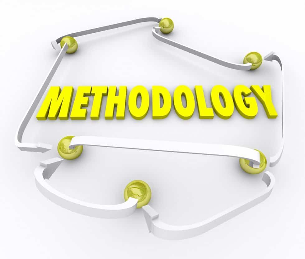 Our Methodology - PMO Advisory