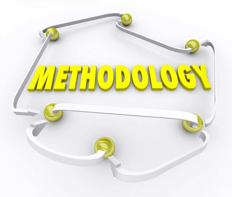 Methodology word